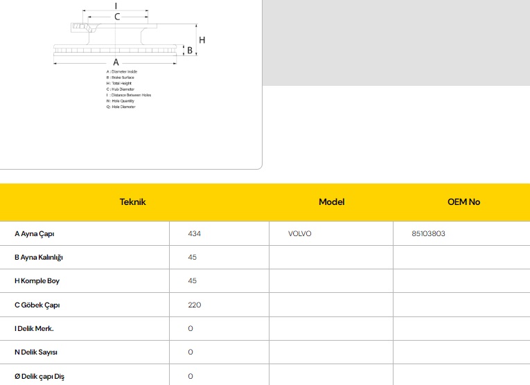 FREN DİSKİ VOLVO %5 DAR
